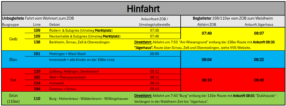 20 - Fahrpläne