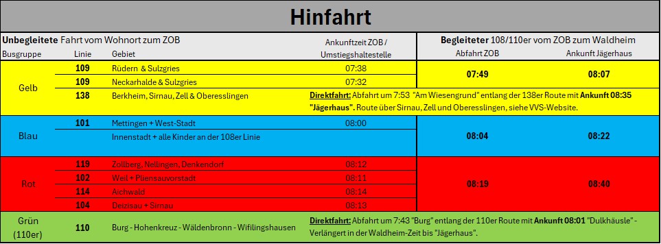 21 - Hinfahrt 0308