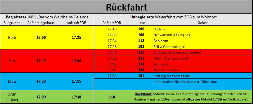22 - R&uuml;ckfahrt 0308